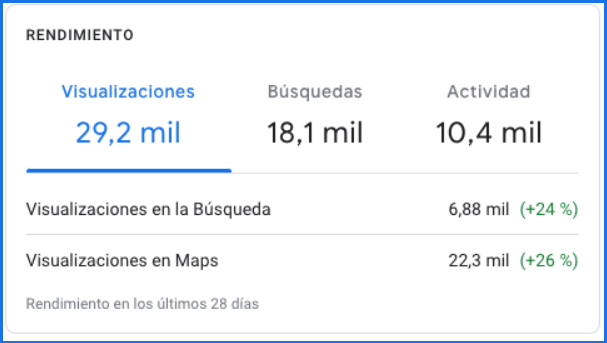 seo_local5